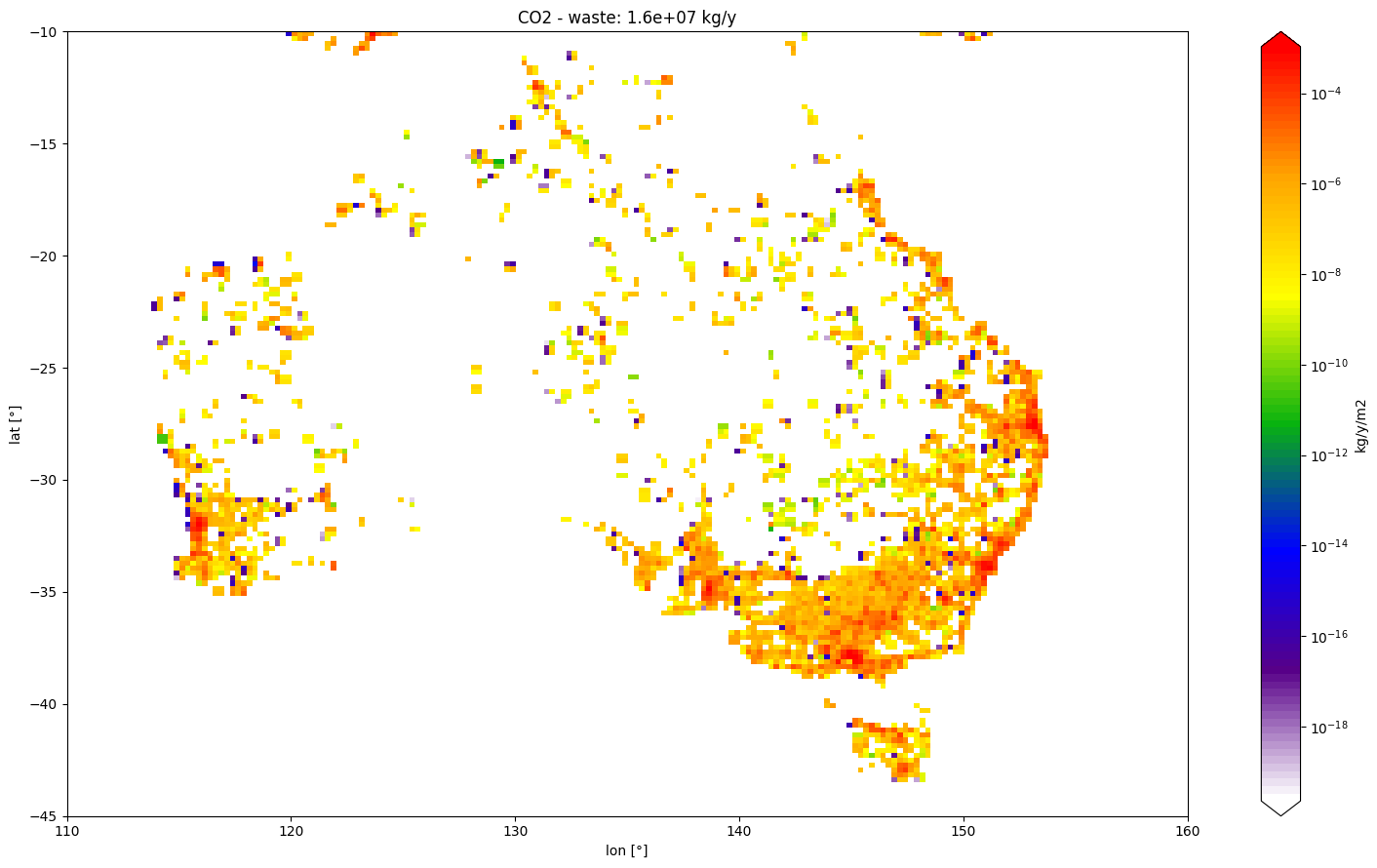 ../_images/tutos_edgar_processing_26_8.png